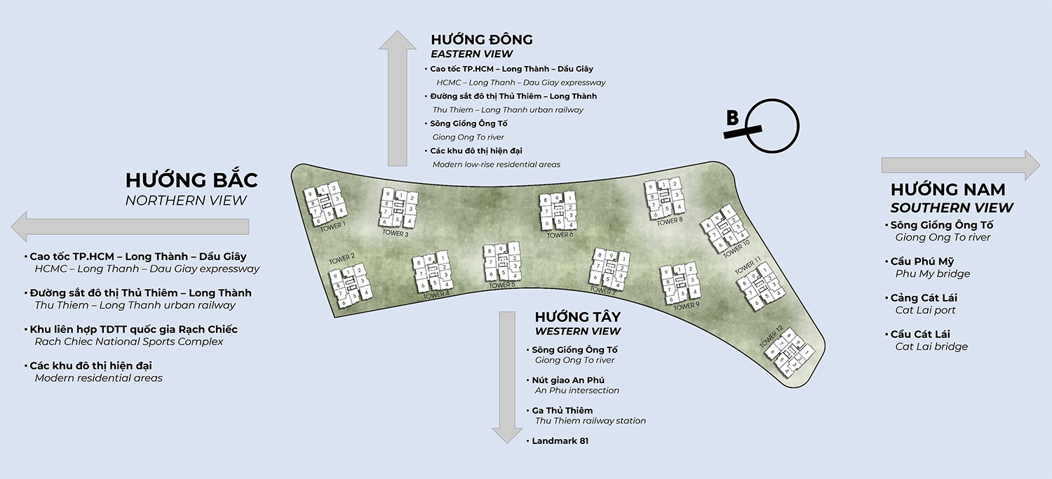 Tổng Mặt Bằng Mặt Đứng